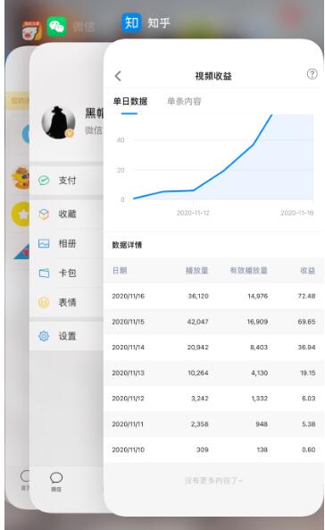 知乎单号2500现金收益，一个批量化无脑操作月赚3W的赚钱项目-网创资源吧