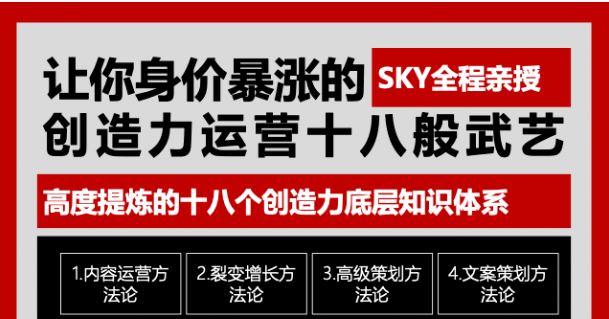 让你的身价暴涨的创造力运营十八般武艺 高度提炼的18个创造力底层知识体系-网创资源吧