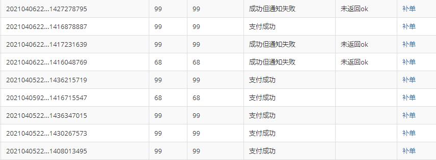 做站群项目我是如何解决支付问题的干货分享-网创资源吧