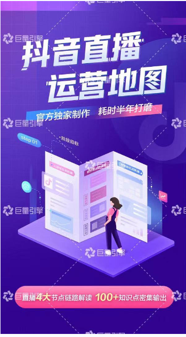 《抖音直播运营地图》直播4大节点，100+知识点-网创资源吧