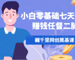 樾千里网创奠基课,小白零基础七天打通赚钱任督二脉-网创资源吧