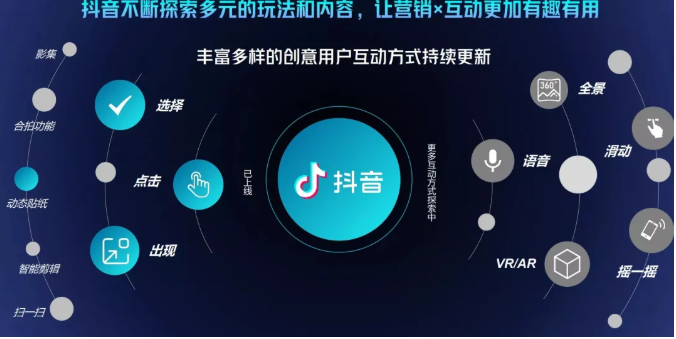 抖音直播精细化运营思维导图！做直播行业的小伙伴值得学习收藏的一份思维图-网创资源吧