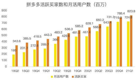 蓝海项目拼多多视频带货课，2022年入百万新风口【视频教程+软件】-网创资源吧
