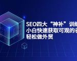 SEO四大“神补”训练营，小白快速获取可观的谷歌流量，轻松做外贸-网创资源吧