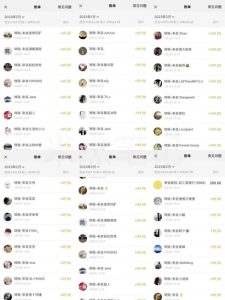米杰虚拟电商训练营2.0,千万市场!虚拟电商重现江湖,项目玩法大公开【详细教程】-网创资源吧
