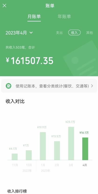 我靠割韭菜，赚了一百万【揭秘】-网创资源吧