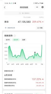 赚想赚钱的人的钱最好赚了：网络赚钱最靠谱项目【揭秘】-网创资源吧