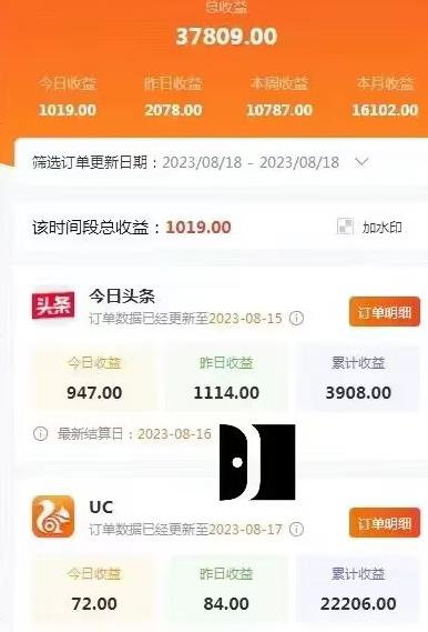 AI绘画小说推文，2小时解放生产力，吃到AI红利【揭秘】-网创资源吧