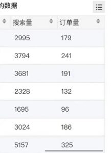 小说推文掘金，0成本，轻松月入5W，小白也能轻松掌握！（教程+授权渠道）【揭秘】-网创资源吧