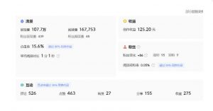 分享微头条AI写作小副业项目,用指令写出10W+爆款微头条,一条龙傻瓜式玩法分享给你-网创资源吧