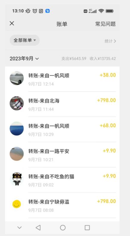 卖古籍电子书，作品只需要简单的图片去重，高客单价高利润，月入五位轻轻松松-网创资源吧