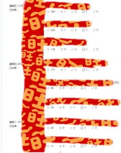 AI项目系列训练营(公众号流量主与今日头条篇)【揭秘】-网创资源吧