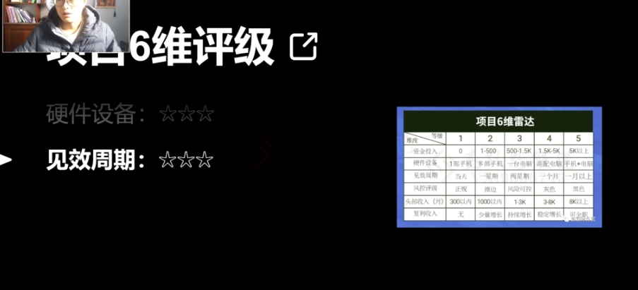 十万个富翁修炼宝典之14.AI图文掘金，号称一天能赚3000+？-网创资源吧