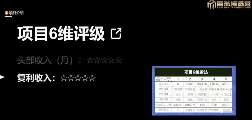 十万个富翁修炼宝典之13.2个月引流3500孕婴宝妈流量，一单88卖到爆-网创资源吧