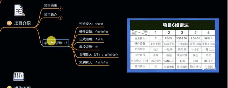 十万个富翁修炼宝典之6.兼职粉派单玩法跑匿名信，爆了一天两千-网创资源吧