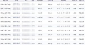 抖音企业号传奇手游变现,日入4500+,小白易上手(独家揭秘)-网创资源吧