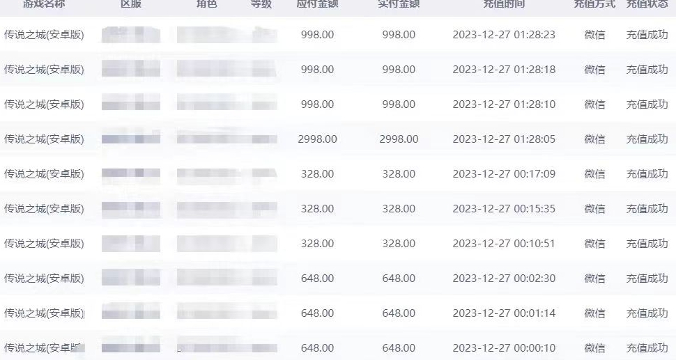 抖音企业号传奇手游变现，日入4500+，小白易上手（独家揭秘）-网创资源吧